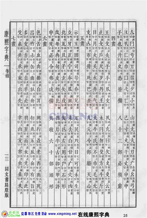 金五行字|康熙字典五行屬金的字 共892個